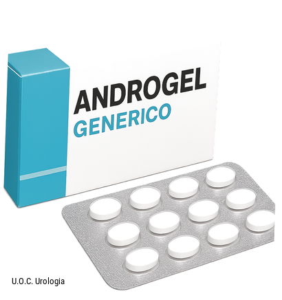 androgel